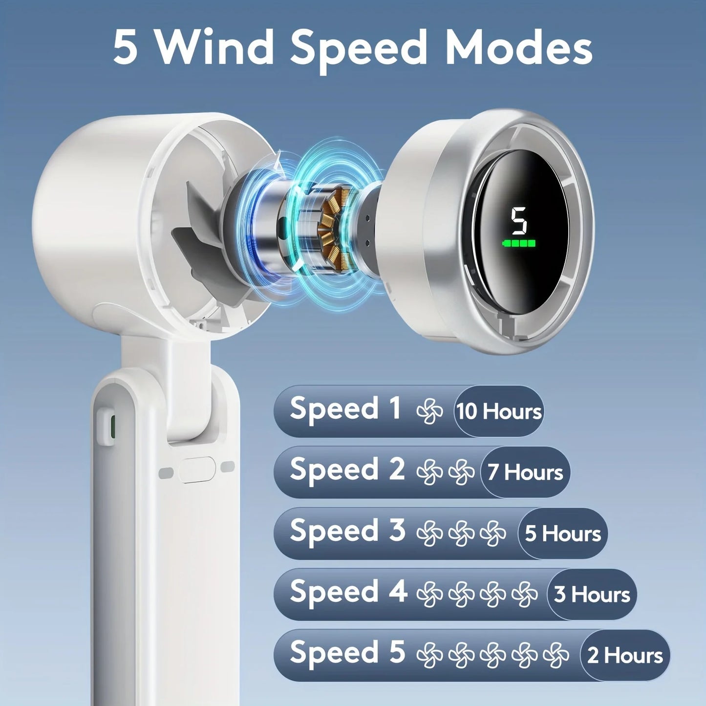 Rozświetlacz powietrza™