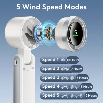 Rozświetlacz powietrza™